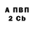 Амфетамин VHQ 2 Mk